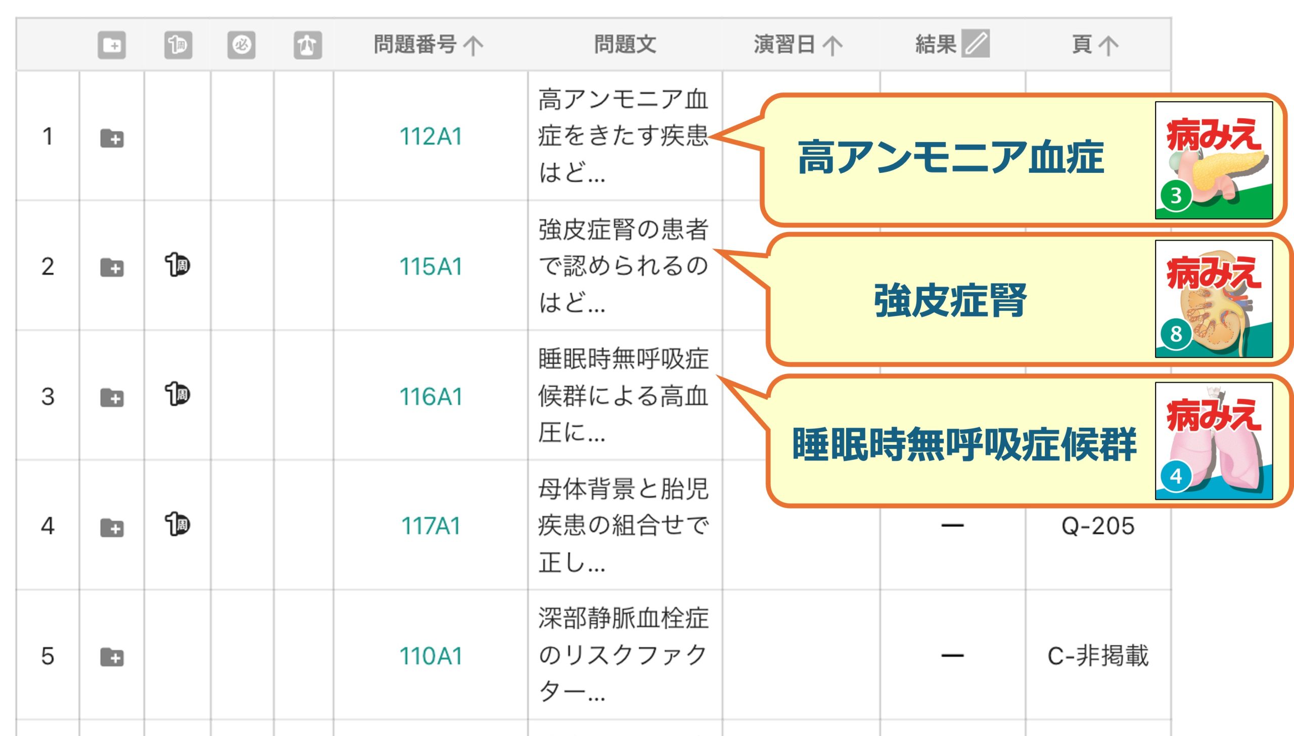 病気がみえる』まとめ買いのすゝめ | INFORMA by メディックメディア