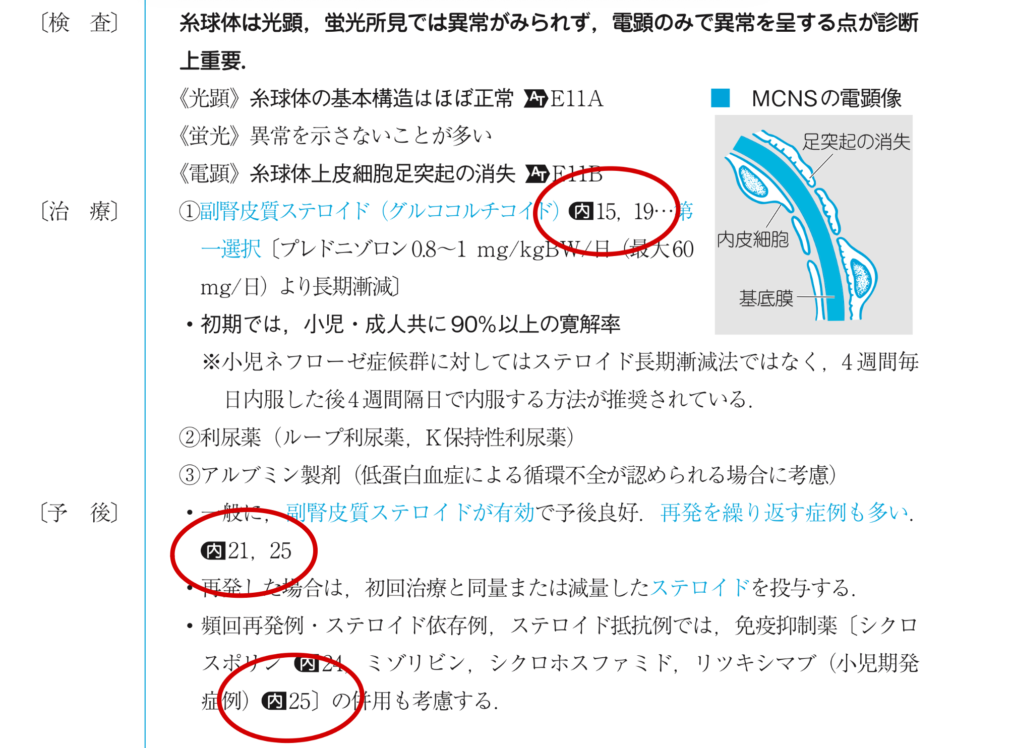 3月7日発売予定］『イヤーノート2027 内科・外科編』改訂のポイントは