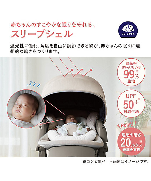 コンビ ホワイトレーベル ネムリラ AUTO SWING BEDi