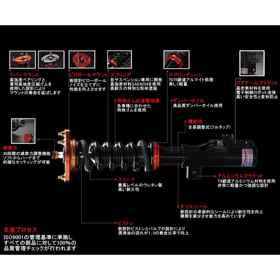 トヨタ（TOYOTA） 車高調 マーク2 チェイサー クレスタ JZX105 GX105