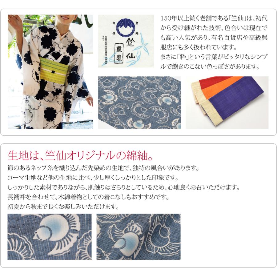 なごみや 反物 浴衣地 日本製 竺仙 綿紬 409ふくら雀 12m 紺 江戸注染