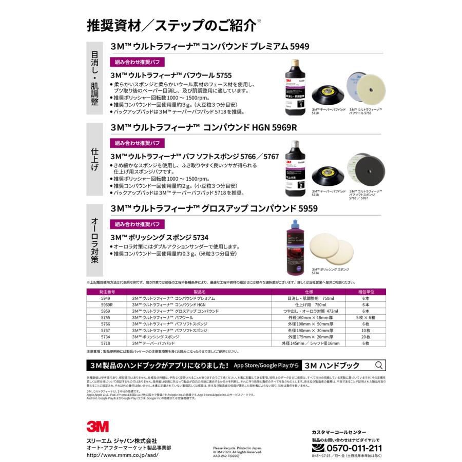 3M 5969R ウルトラフィーナ コンパウンド HGN 750ml ハード2L代替推奨