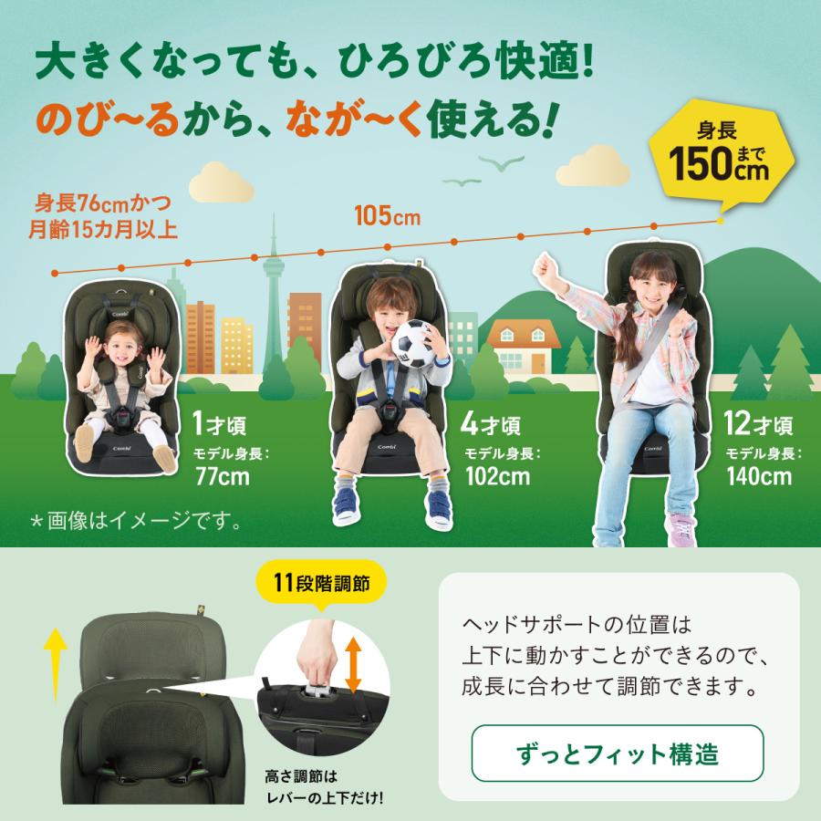 ジョイトリップ チャイルドシート ジュニアシート 1歳 から 12歳