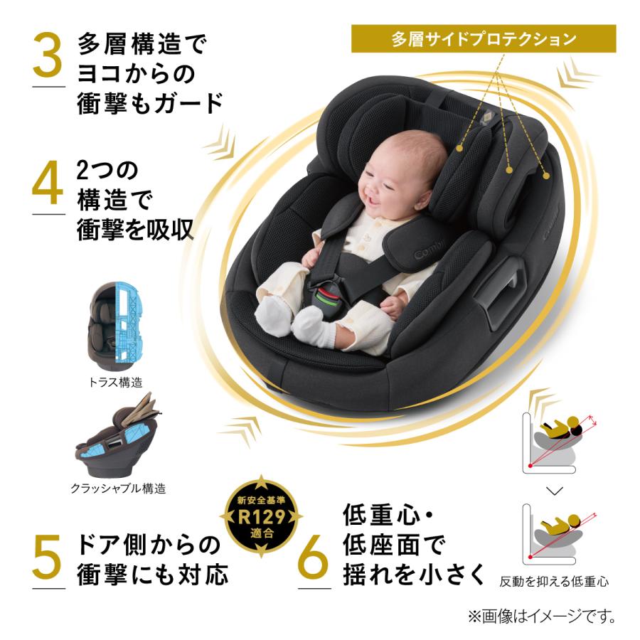 Combi（コンビ） チャイルドシート ISOFIX 回転式 新生児 から 4歳