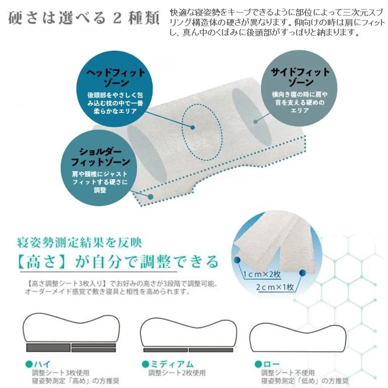 フランスベッド（FRANCEBED） LTショルダーフィットピロー ミディアム
