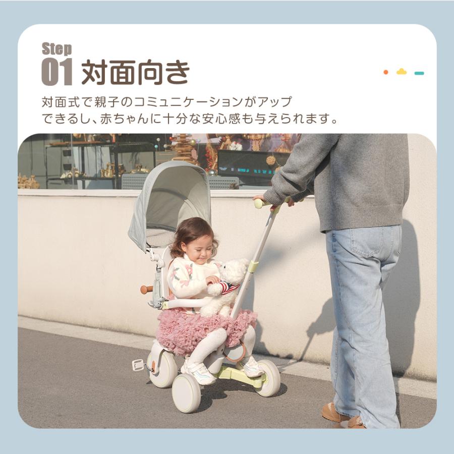 子供用三輪車 7in1 BTM 完全折りたたみ 三輪車のりもの 手押し 自転車