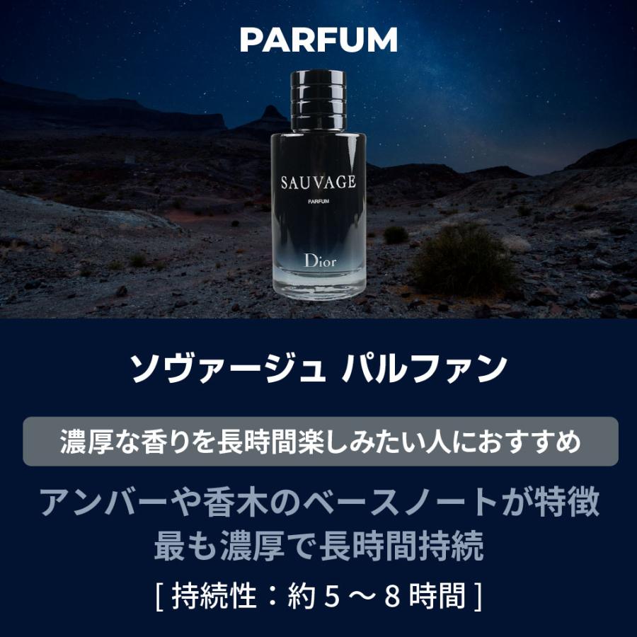 Christian Dior（クリスチャン・ディオール） 【並行輸入品