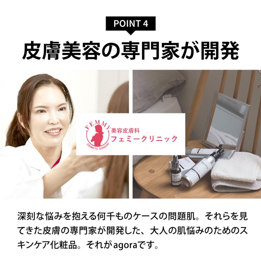 ビタミンC誘導体 美容液 agora 毛穴ケア Cリペアセラム 保湿 高濃度 無