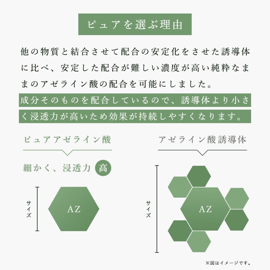 アゼライン酸 新配合 美容液 オイル 顔 毛穴ケア 開き GREEN COSME