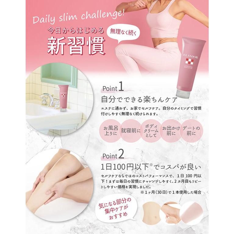 エランドール ユルティーム ボディマッサージジェル 150g (全国一律