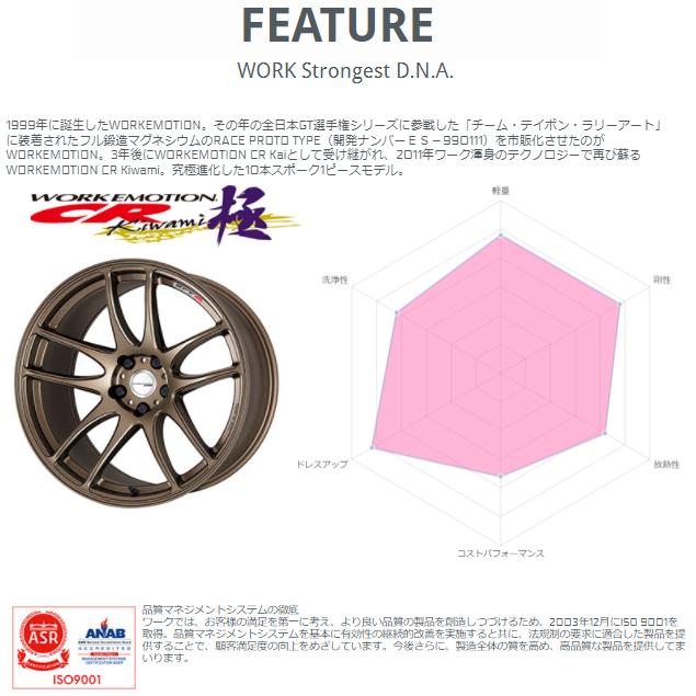 WORK 18インチ 9.5J 5H/114.3 ディープテーパー ホイール ワーク