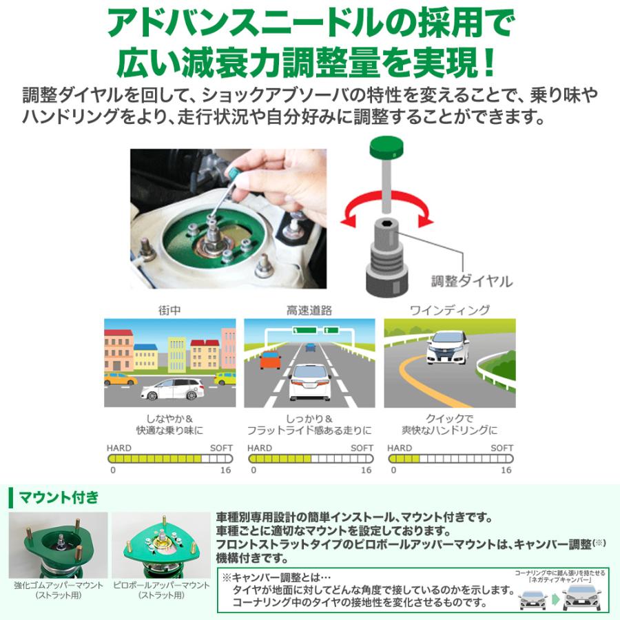 TEIN（テイン） TEIN車高調 FLEX Z(フレックス ゼット) トヨタ アル