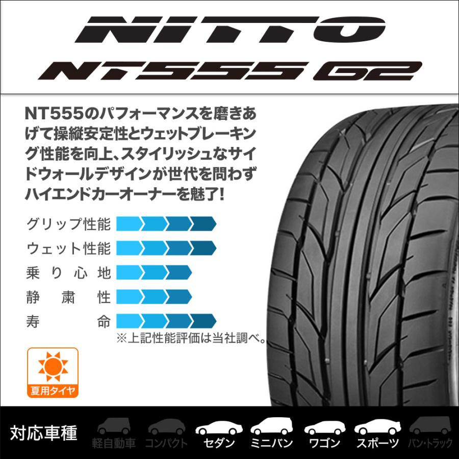 ロクサーニ サマータイヤ ホイール4本セット BADX テンペストタービン