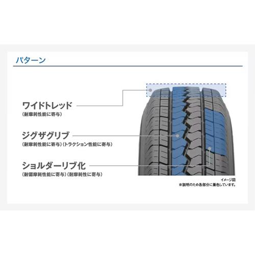 PROXES 165/55R15 75V 4本セット トーヨー LuK 2 プロクセス : Triple