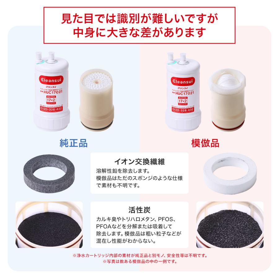 クリンスイ TVCM公開中 正規品 公式 カートリッジ UAC0827-GN 1個 浄水
