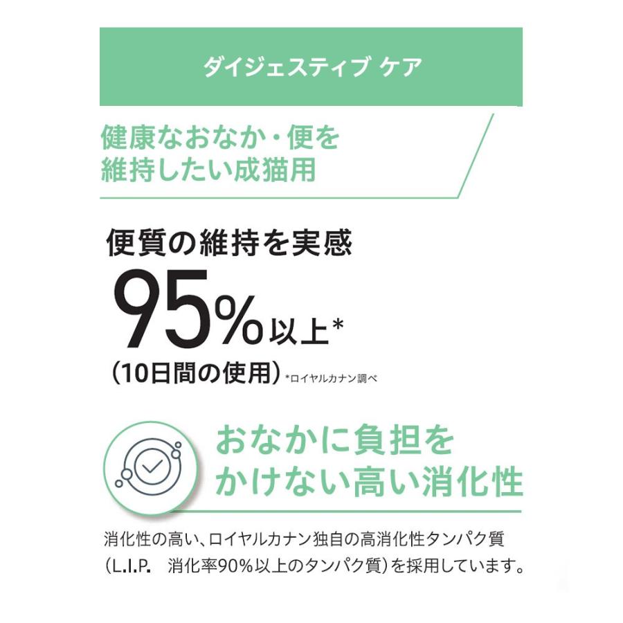ロイヤルカナン（ROYAL CANIN） 猫 ダイジェスティブ ケア 健康な