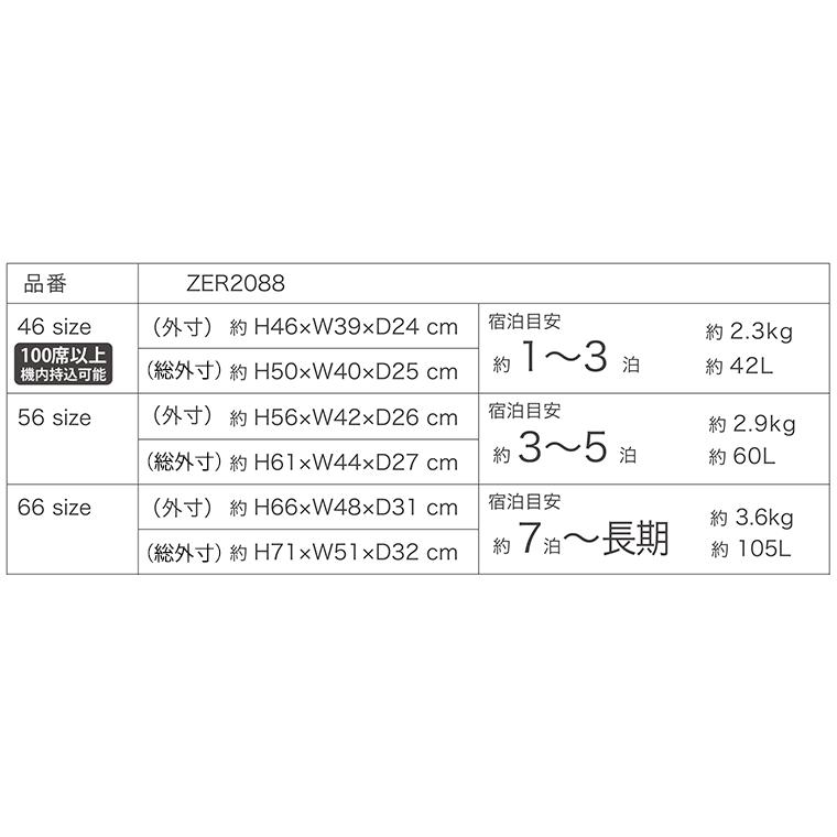 ZERO GRA 【最大15％OFFクーポン3/11まで】 スーツケース 超軽量