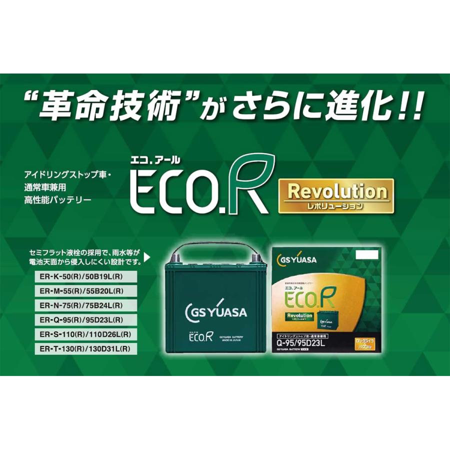 GSユアサ ER-Q-95 / 95D23L GSYUASA 国産車 用 バッテリー ECO.R エコ