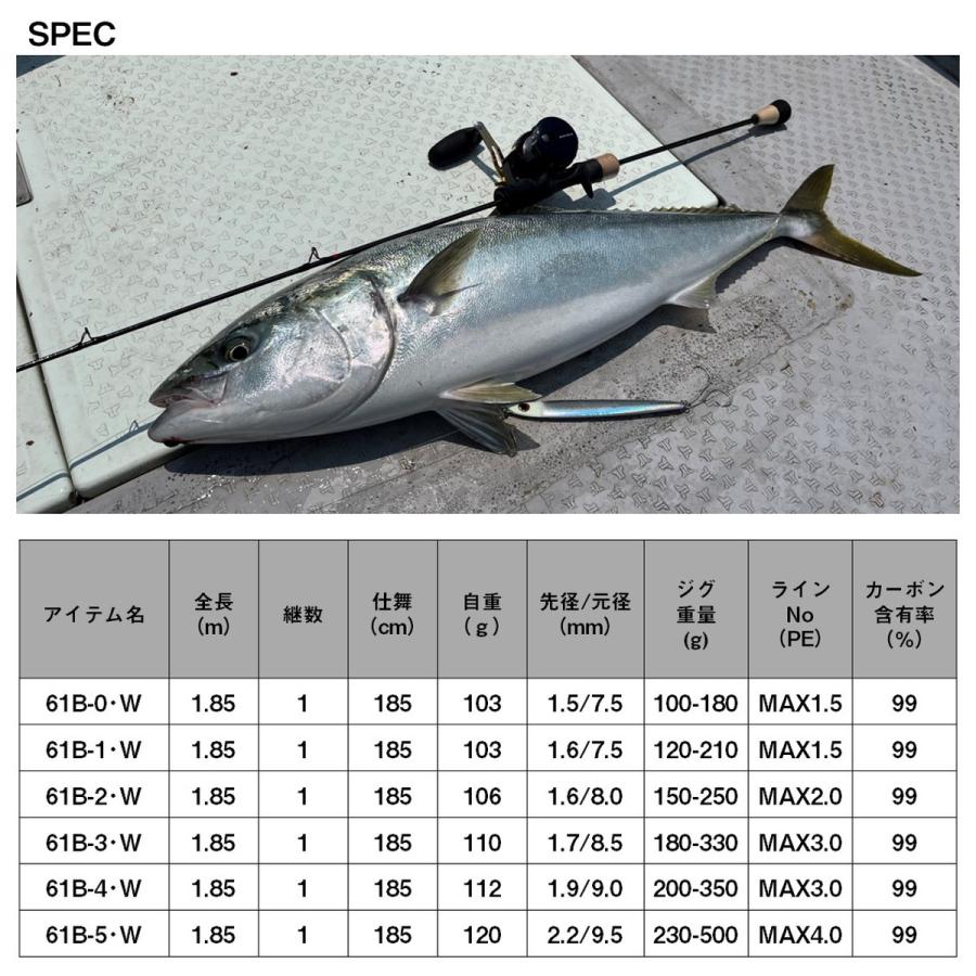 ダイワ ロッド 23 ソルティガ SJ 61B-4・W [6・大型] : 釣具のアングル