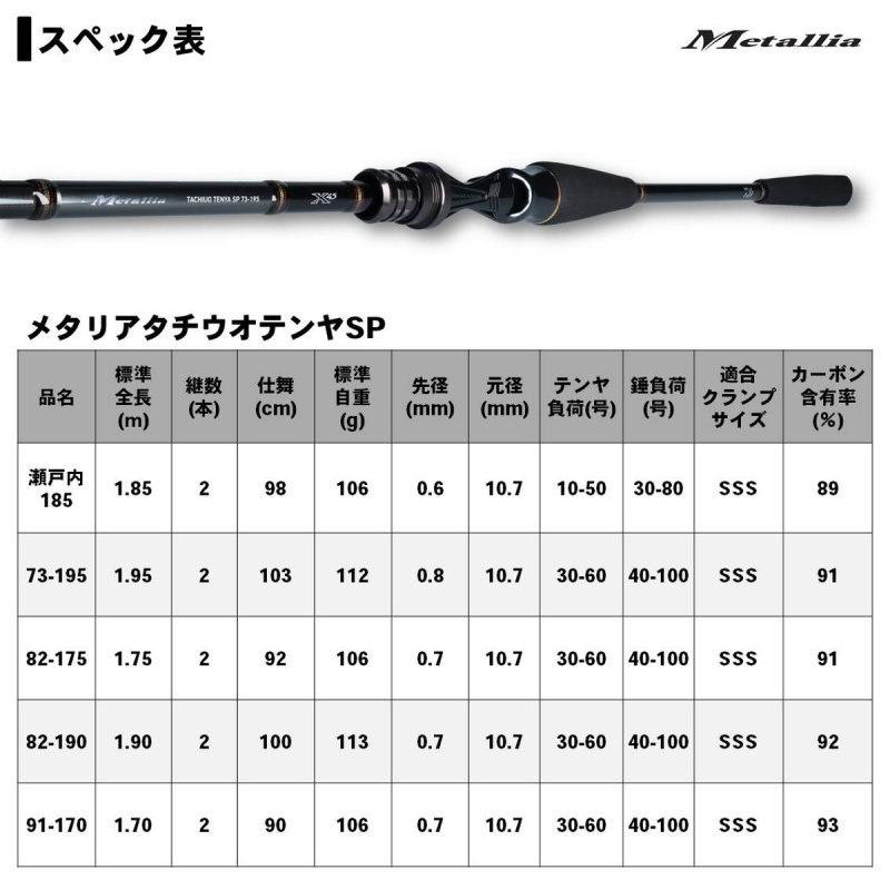 DAIWA（ダイワ） ロッド メタリア タチウオ テンヤSP 82-190 [5