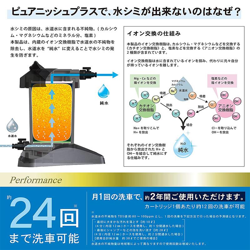 GREEN LIFE（グリーンライフ） JU-02 家庭用純水器 ピュアニッシュ
