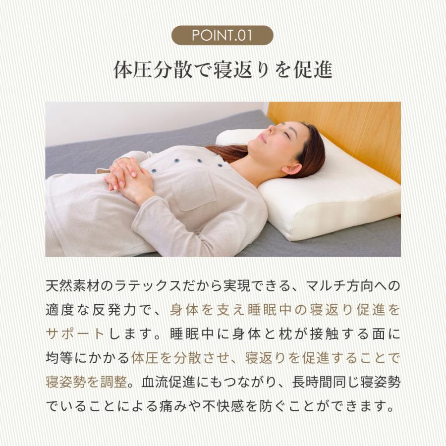 高反発 枕 ラテックス 40×60cm 高さ 10/11cm 大サイズ QX03 まくら