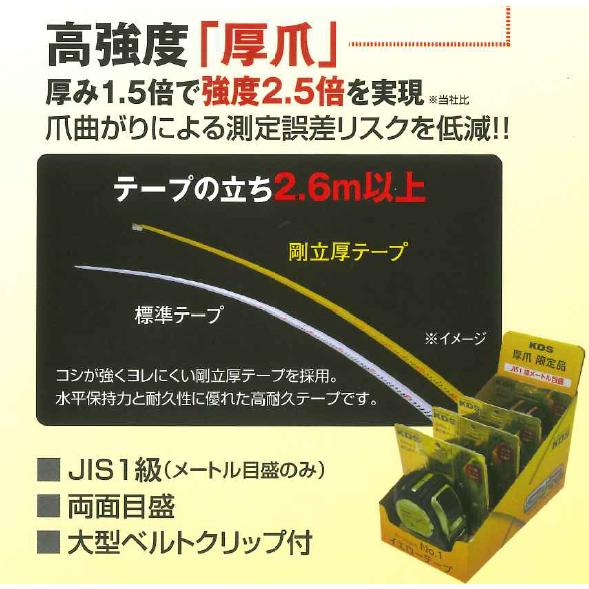 限定品) ムラテックKDS 剛立G25巾5m厚爪LD3 GTR-G2550LD3 (ライム