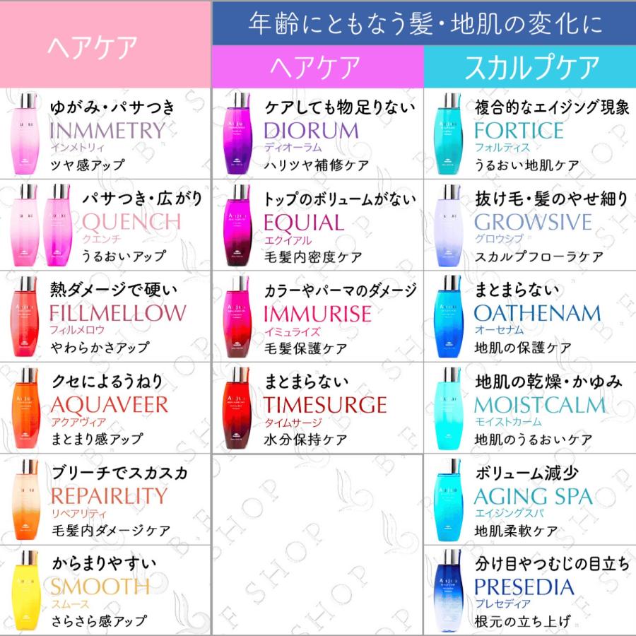 セット品】ミルボン オージュア エクイアル 5ステップ サロン