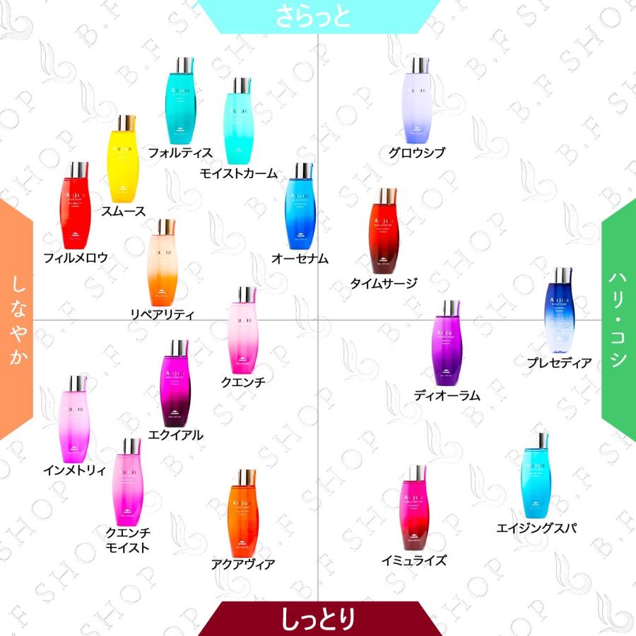セット品】ミルボン オージュア リペアリティ シャンプー & ヘア