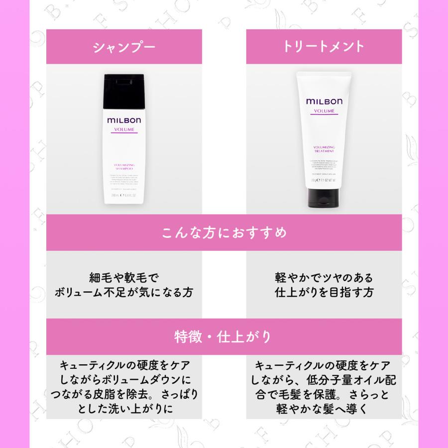ミルボン ボリューマイジング トリートメント 2500g グローバル