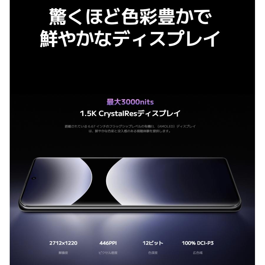 Redmi SIMフリー 未開封品 Note 14 Pro 5G ミッドナイトブラック
