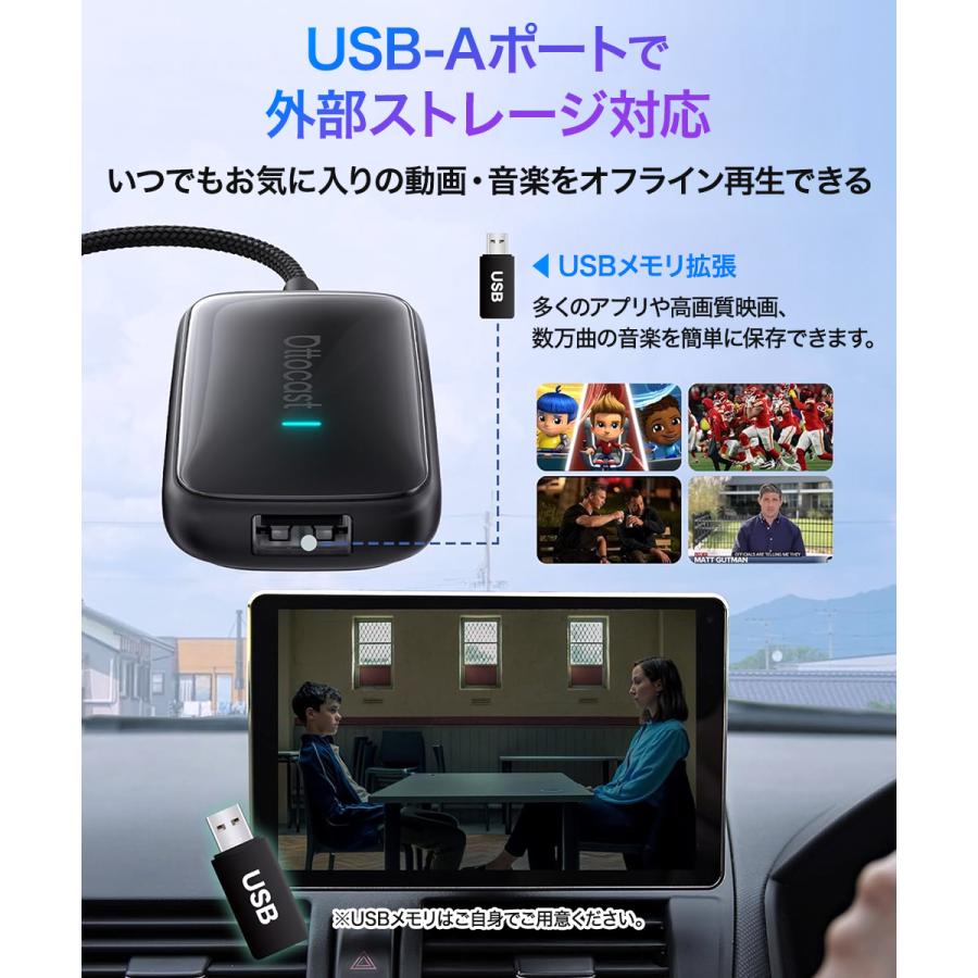 販売実績No.1 正規代理店】OTTOCAST オットキャスト Play2Video Ultra