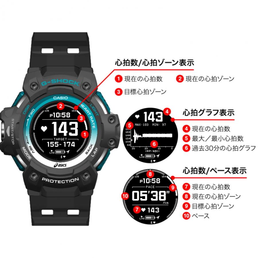 G-SHOCK ジーショック モーションセンサーセット GSR-H1000AS-SET
