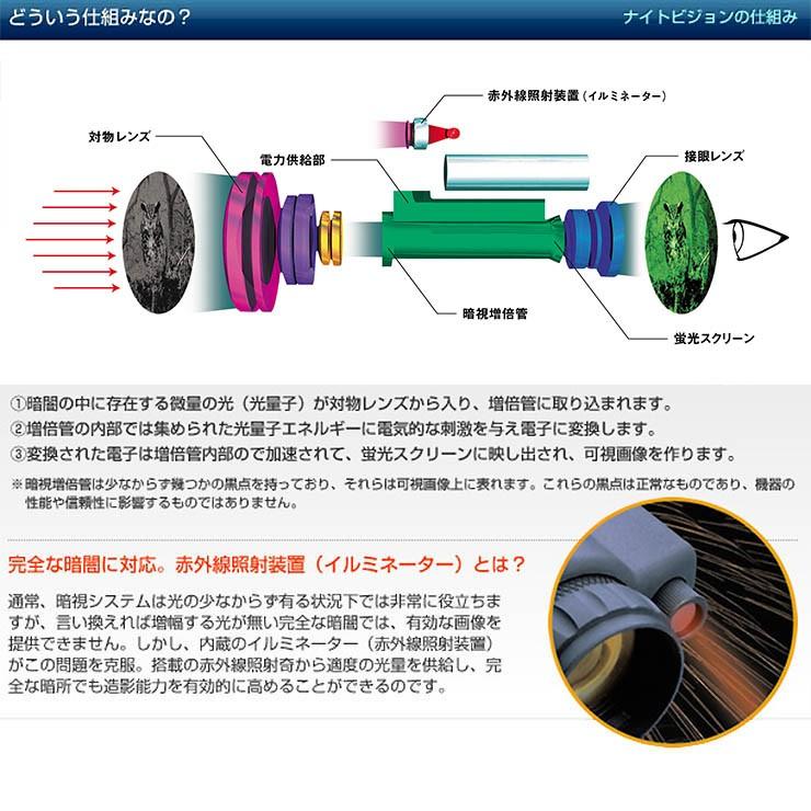 暗視スコープ ブッシュネル ステルスビュー2 Bushnell STEALTH VIEW 2