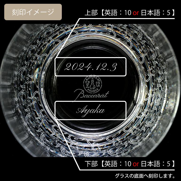 バカラ（Baccarat） グラス ローハン タンブラー オールドファッション