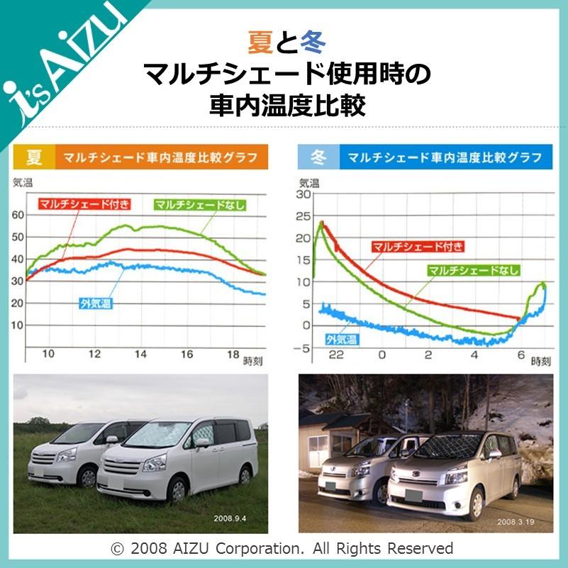 Aizu（アイズ） ハイエース200系I~III型 ワイド・スーパーロング