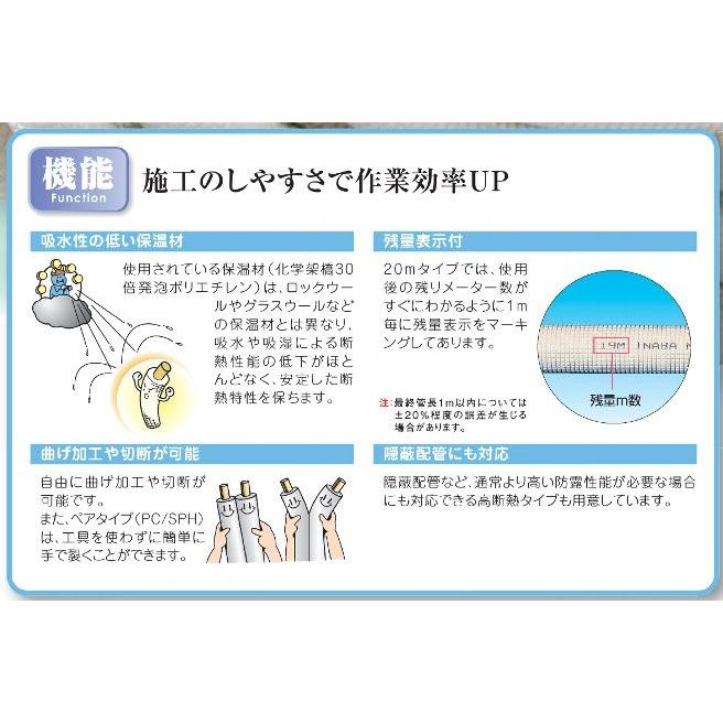 因幡電工 被覆銅管 ネオコイル 5分 NC−520（20m巻