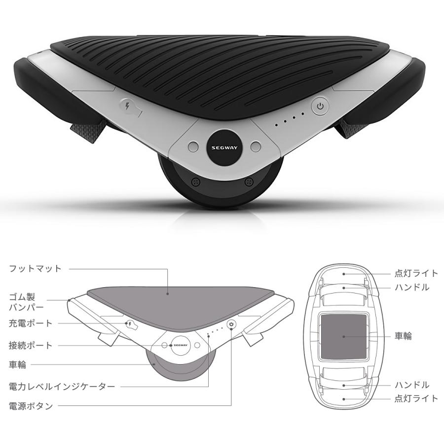 Segway Drift W1 電動ローラースケート 電動一輪車 バランススクーター