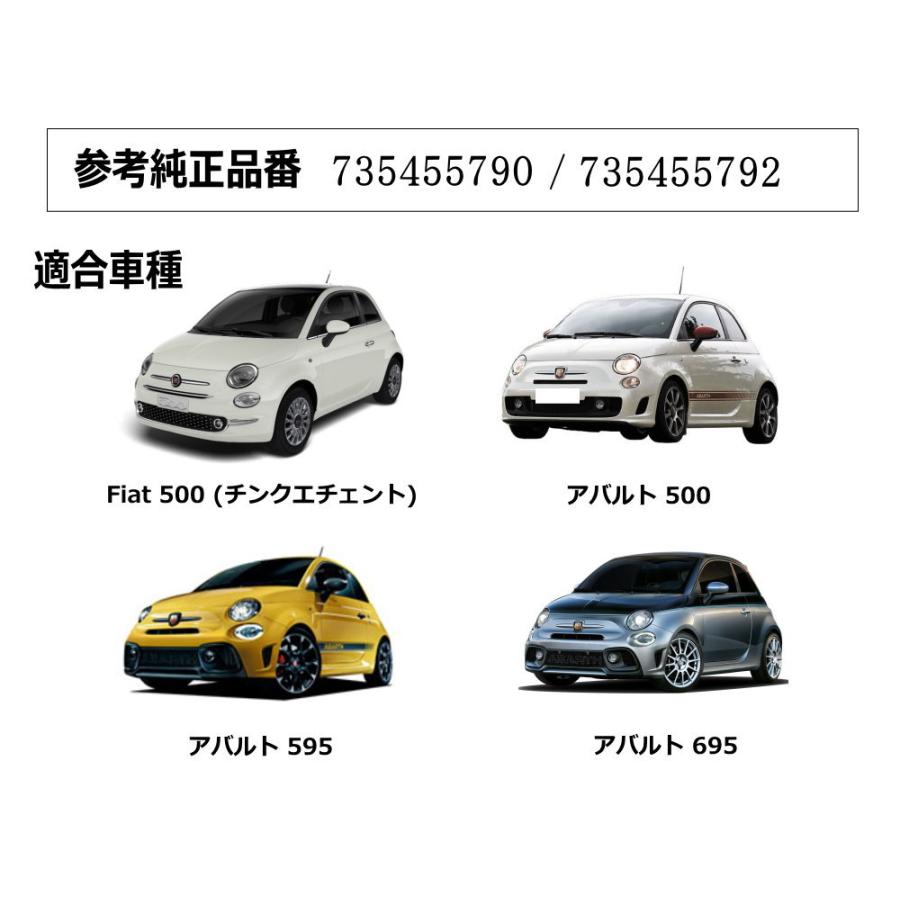 AUTOMAX izumi Aピラー コーナープレート (フィアット500用) アバルト