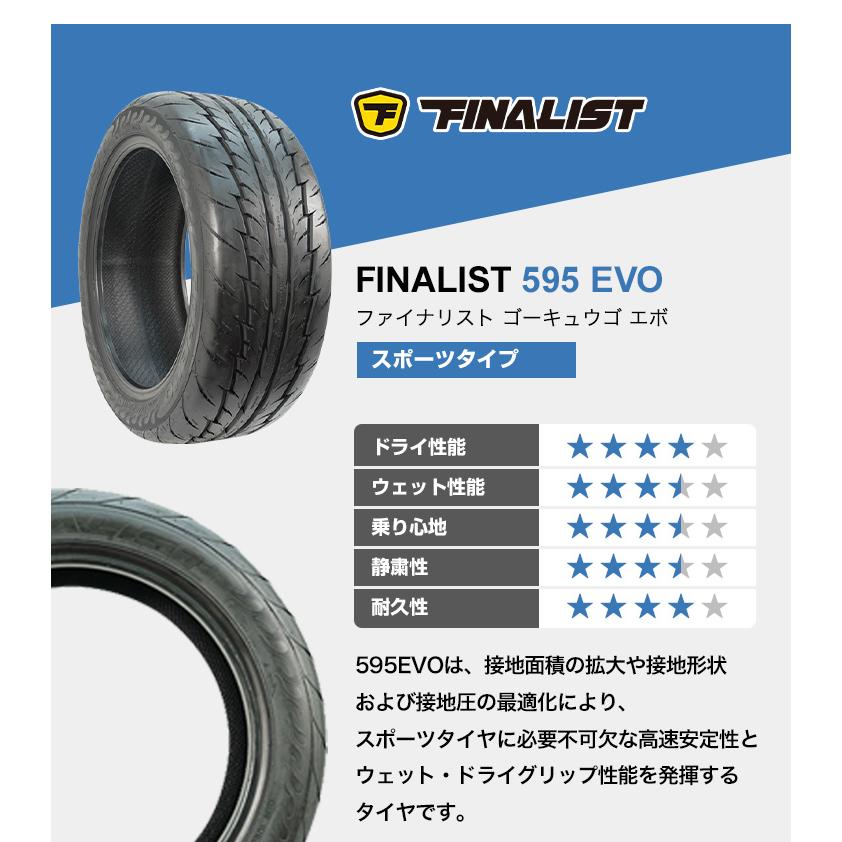 215/45R17 ホイールが選べる タイヤホイールセット サマータイヤ 送料