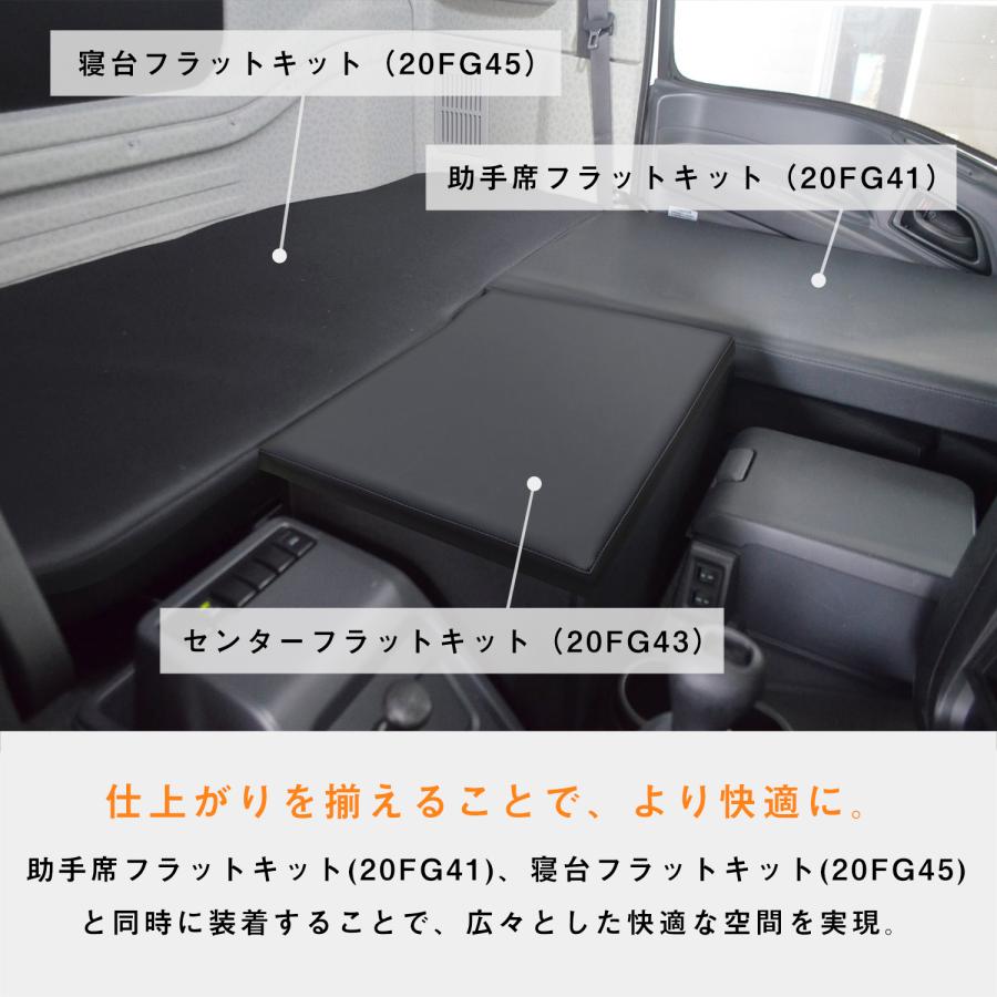 プロダックス いすゞ 20ギガ ファイブスター ギガ センターフラット