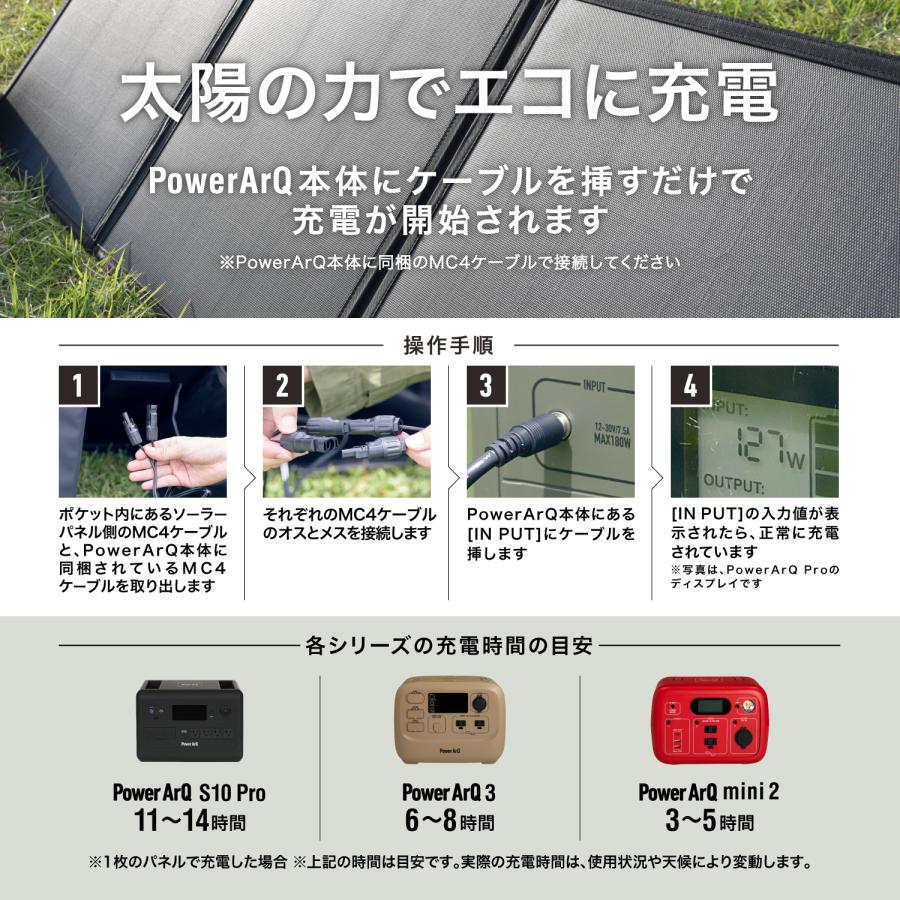 ソーラーパネル ソーラー 太陽光 折りたたみ 折り畳み ソーラーパネル