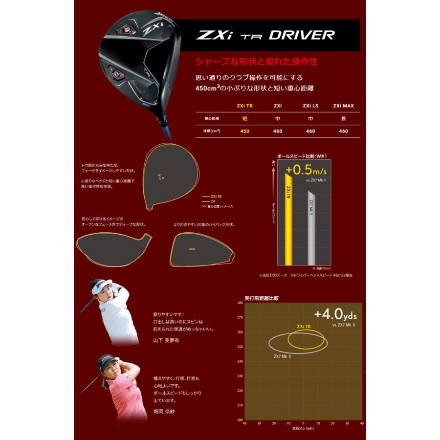 ZX（スリクソン） (特注 納期2-4週) ダンロップ スリクソン ZXi-TR