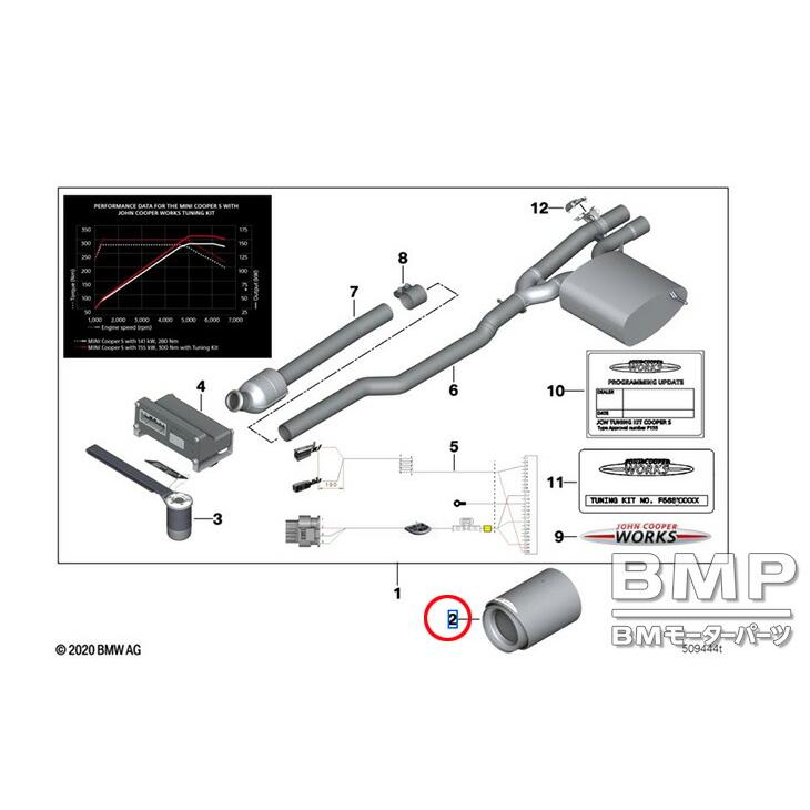 MINI（ミニ） BMW MINI 純正 F56 JCW チューニングキット マフラー用