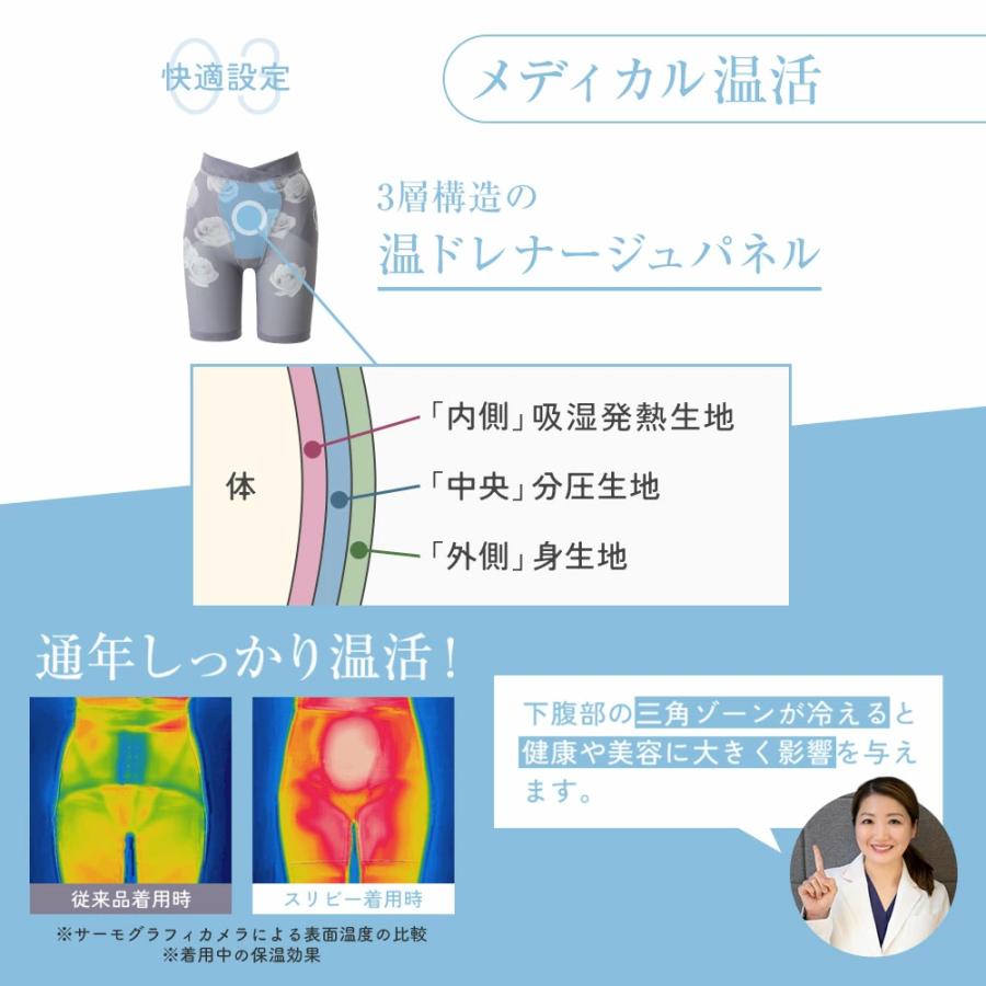 ガードル お腹引き締め SliBee スリビー DR METHOD ドクターメソッド