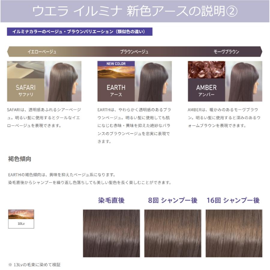 ウエラ イルミナカラー オキシ100ml セット トワイライト 6 : ベリーズ
