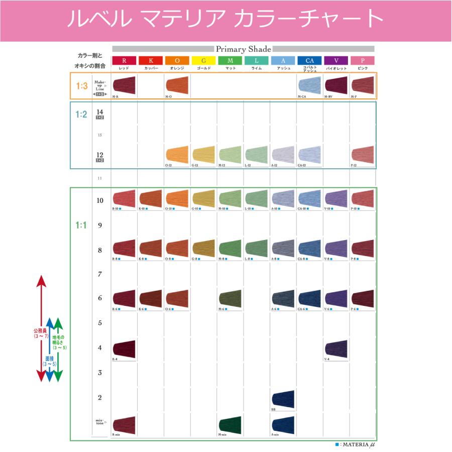 MATERIA（LebeL） ルベル マテリア 80g 1本 クール ブラウン ウォーム