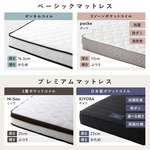 RASIK（ラシク） ベッド クイーン 160 SS＋SS ベッドフレームのみ 連結