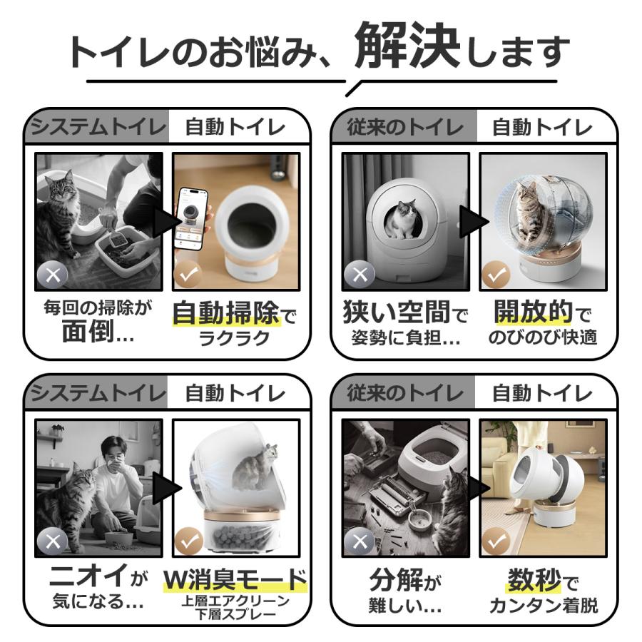 MOVA 】自動猫用トイレ LR10 ホワイト 自動トイレ 猫 全自動トイレ 猫
