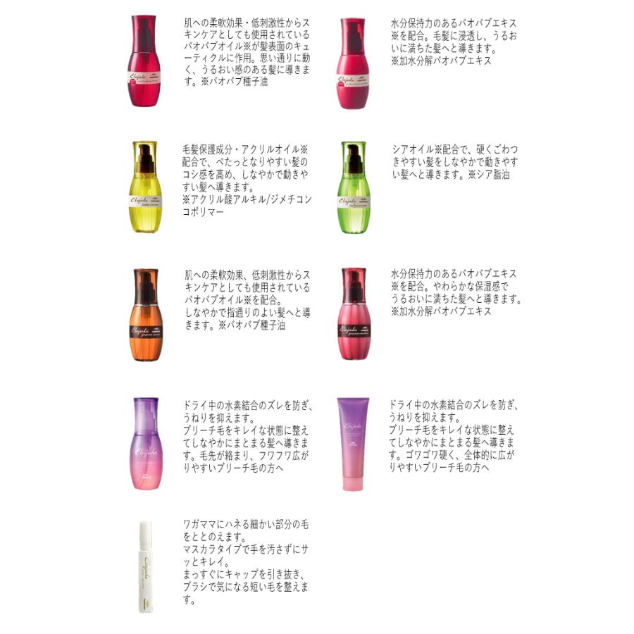 Elujuda（エルジューダ） 4個セット ミルボン ブリーチケア ジェル